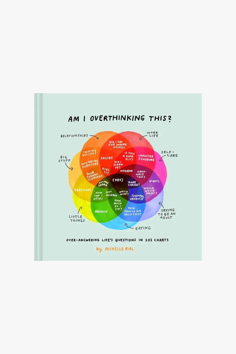 Bookreps NZ Am I Overthinking This EOL