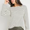 RE:UNION Label Maple Black Stripe Terry Boatneck LS Top