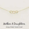 Petals Mother + Daughter 14k Gold Plate Triple Circles Necklace