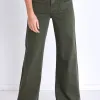 Among the Brave Zoey Dark Khaki High Rise Wide Leg Pocket Jean
